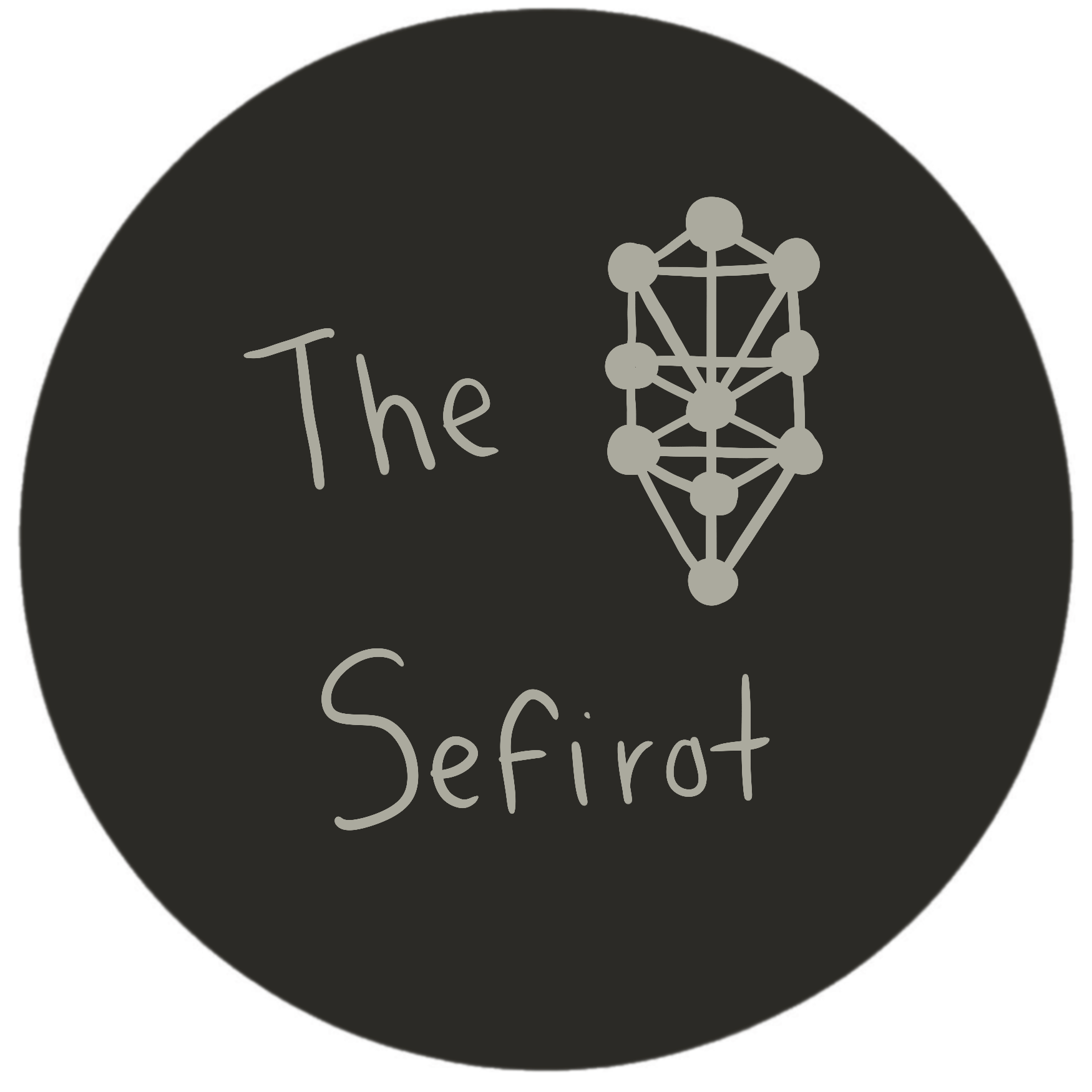 The Sefirot